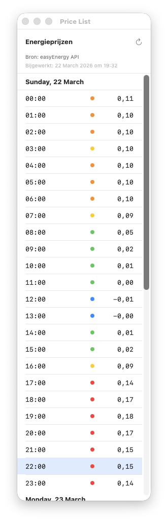 Een scrollbare lijst van prijzen per uur, met vandaag en morgen als aparte secties