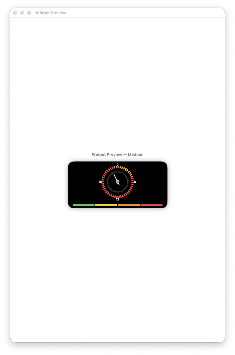 Een medium widget met de klokvisualisatie en een kleurenlegenda